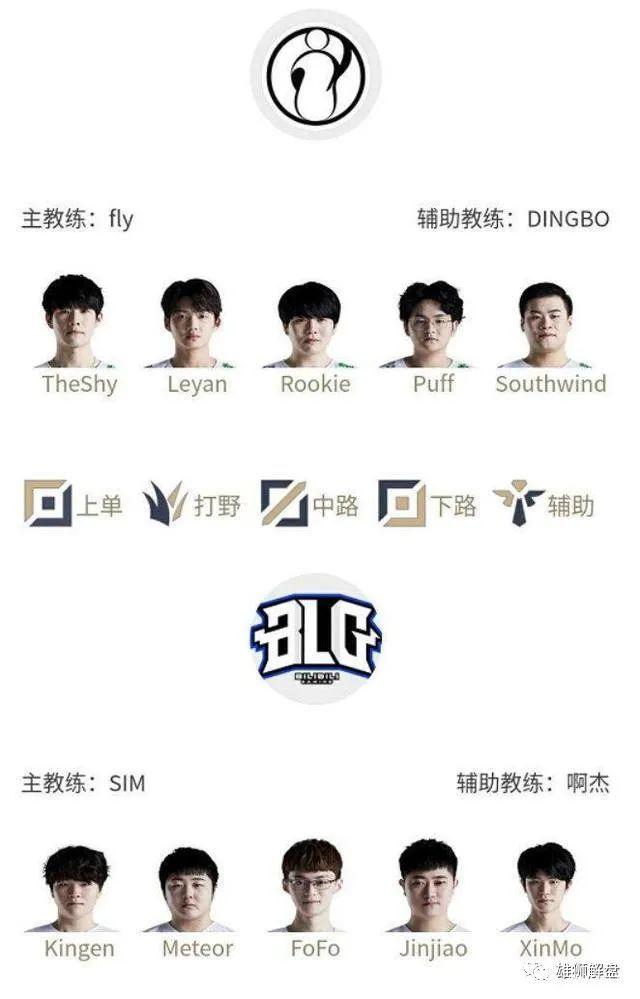 从竞技需求 从竞技需求