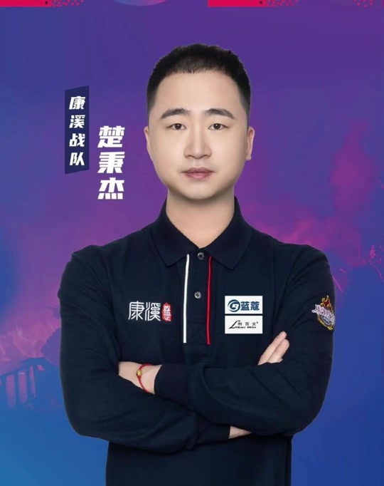 赛后复盘三 赛后复盘三