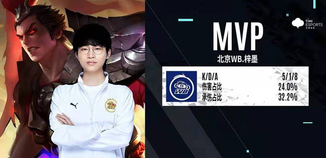 次级流动期 次级流动期