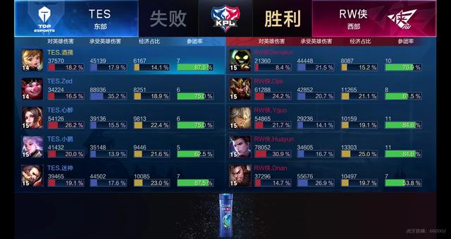 更加出色的 更加出色的