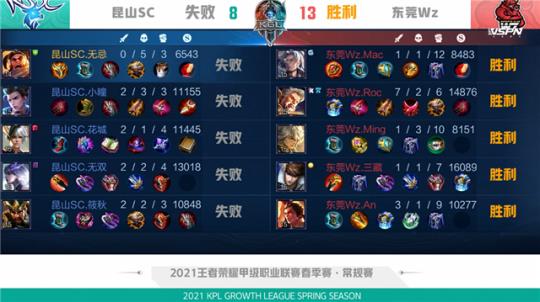 颗明星