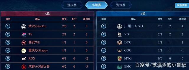 制胜之钥 制胜之钥